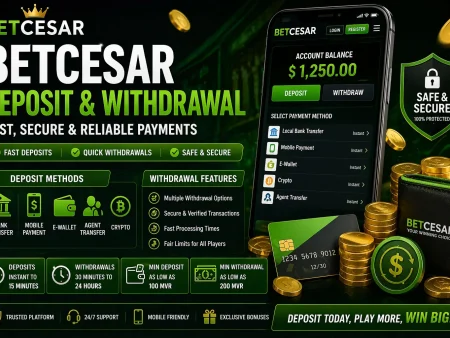 BetCesar Deposit and Withdrawal: Methods, Limits and Payout Times