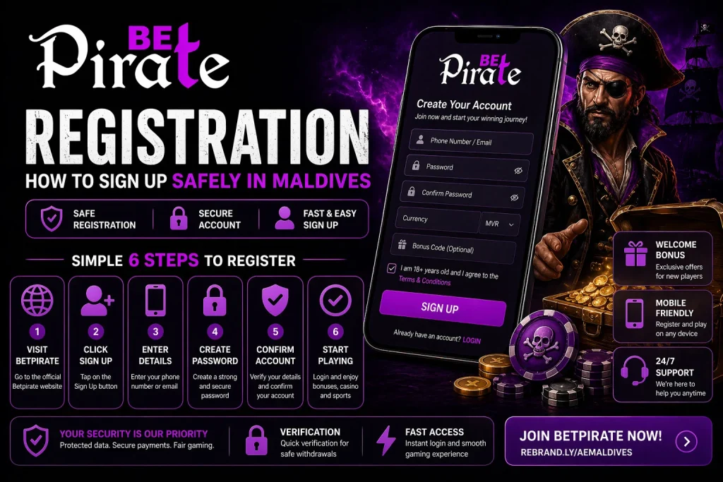 Betpirate Registration