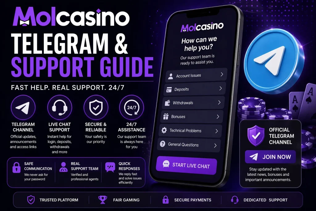 Mol Casino Telegram & Support